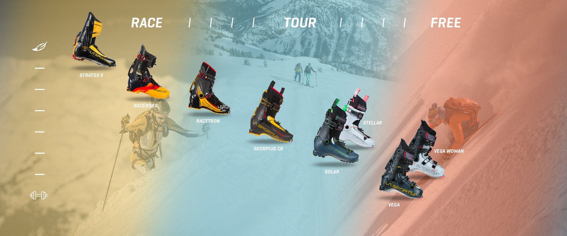 la sportiva racetron