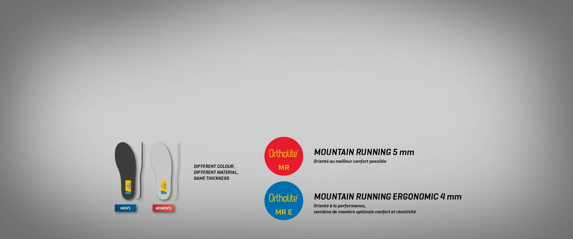 Insole system by Ortholite